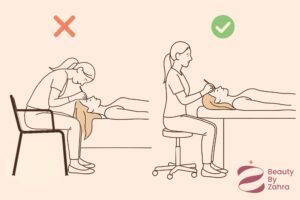 Prepare proper seating for Home Service appointments